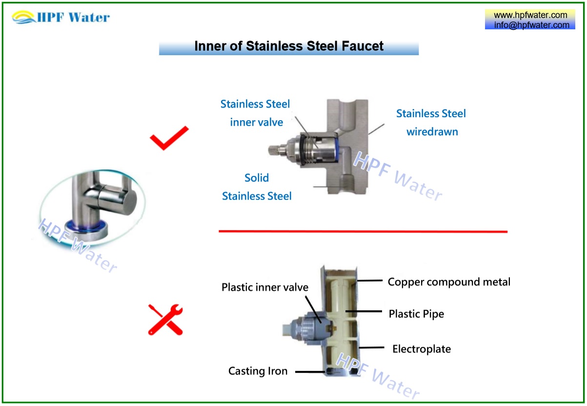 Stainless Steel UV Sterilizing Faucet Stainless Steel inner valve  laser your own logo 